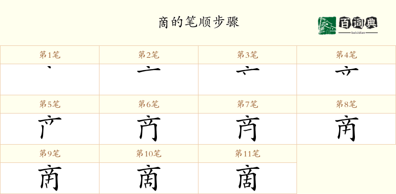 啇