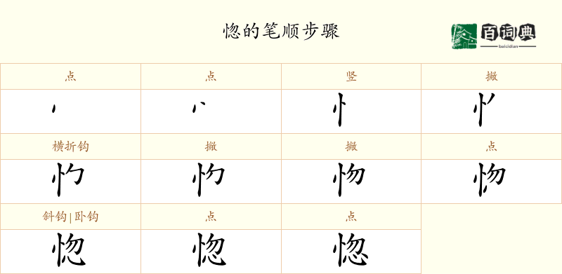 惚