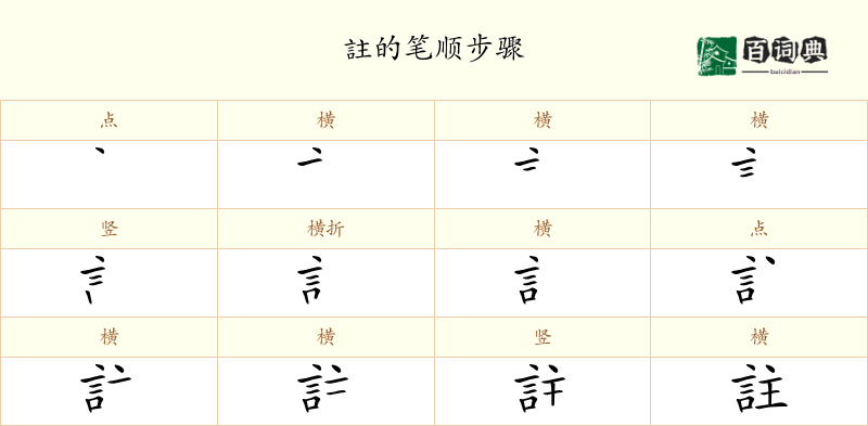 註