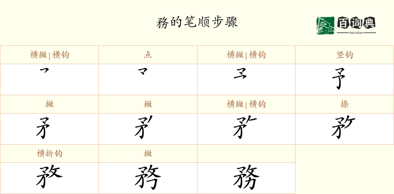 務