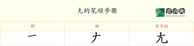尢