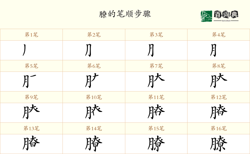 膫