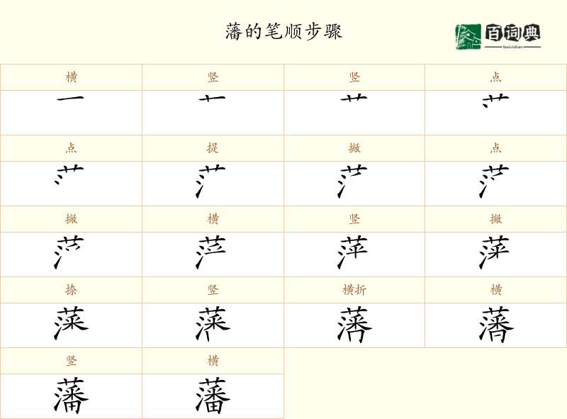 藩