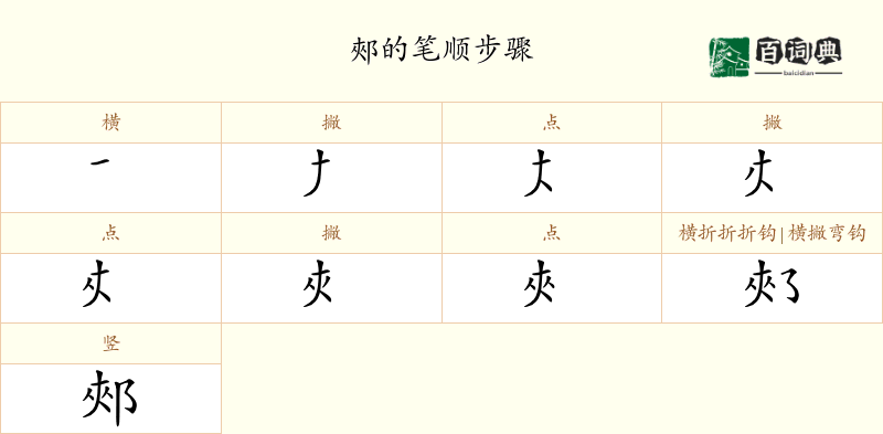 郟