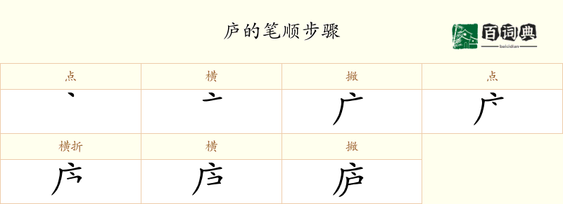 庐