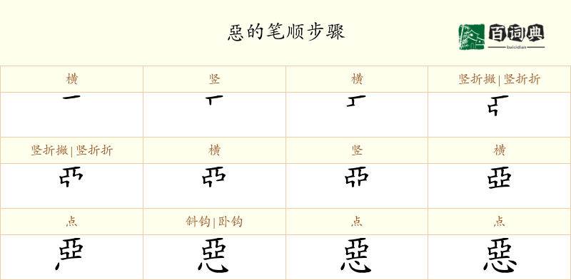 惡