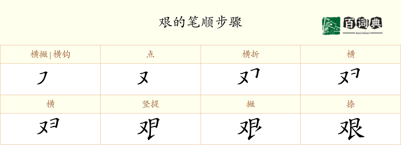 艰
