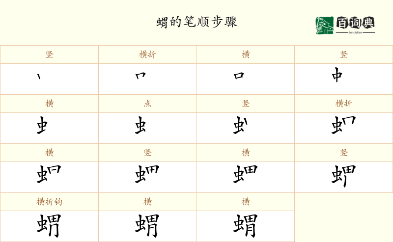 蝟