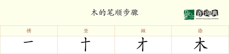 木