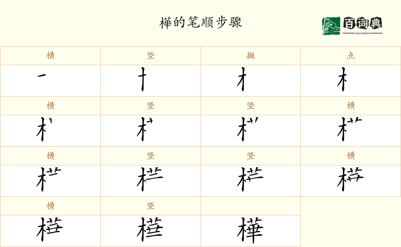 樺