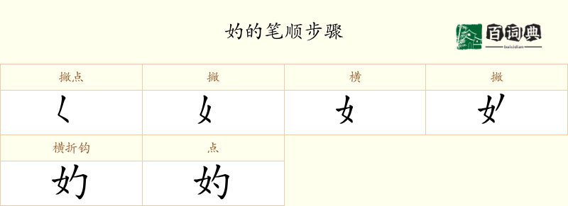 妁