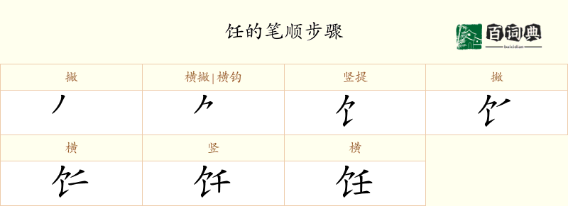 饪