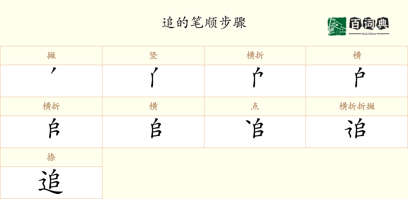 追