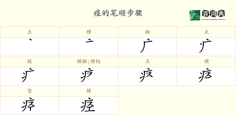 痉