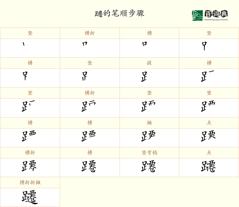 躚