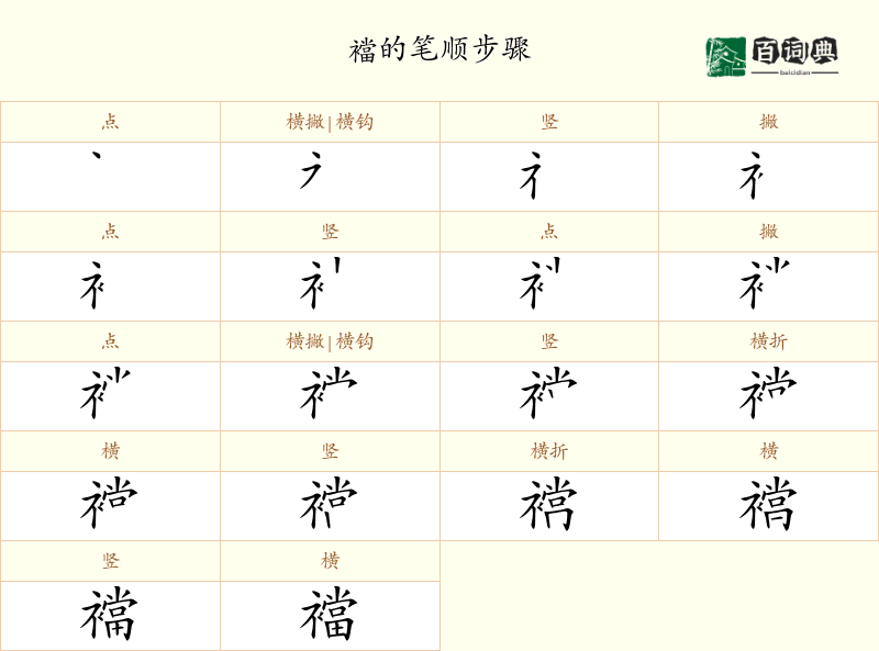 襠