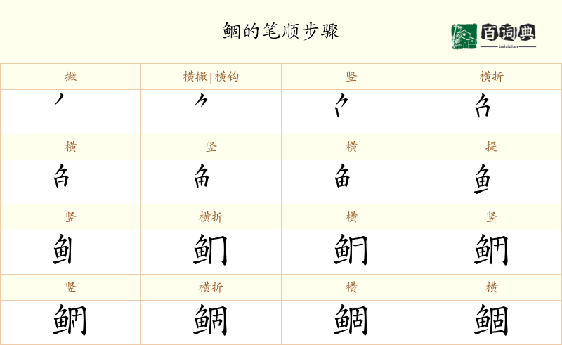 鲴