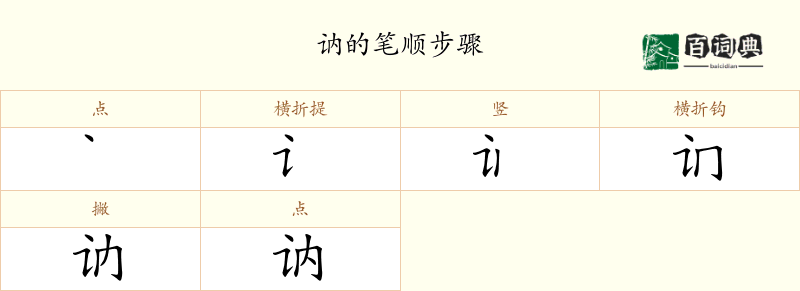 讷