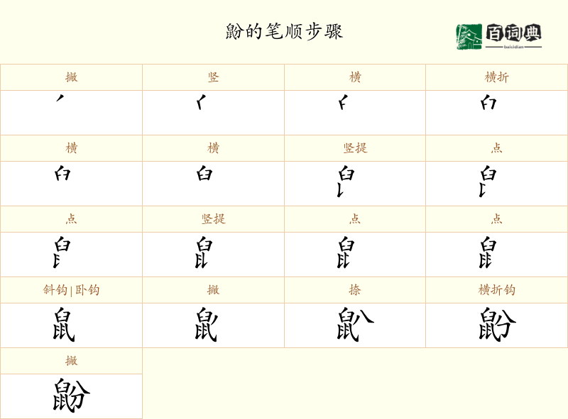 鼢