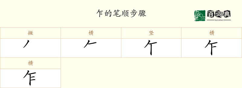 乍