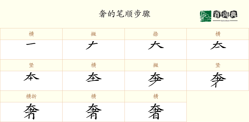 奢