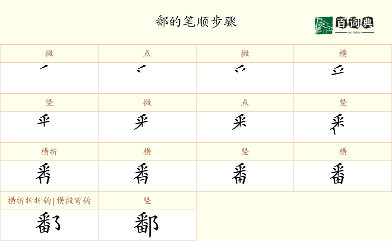 鄱