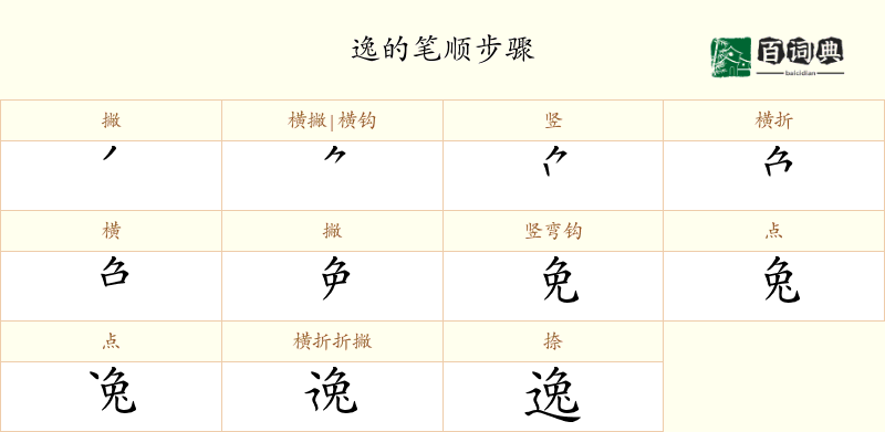 逸