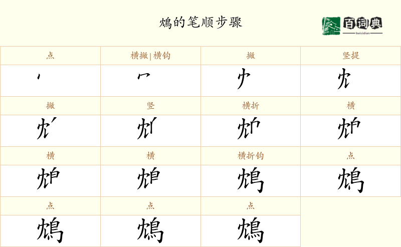 鴆