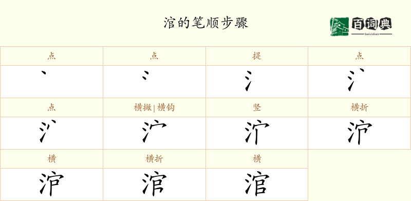 涫