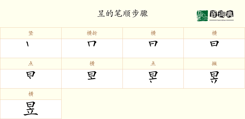 昱