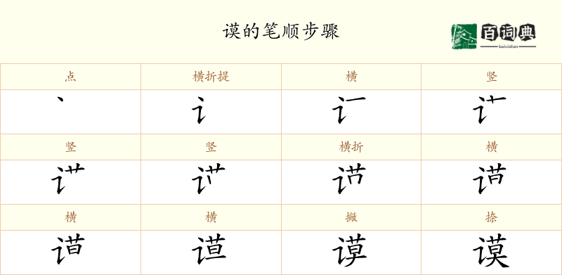 谟