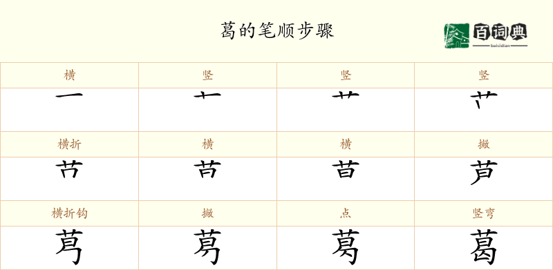 葛