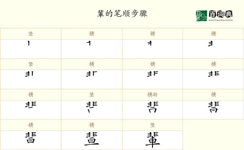 輩