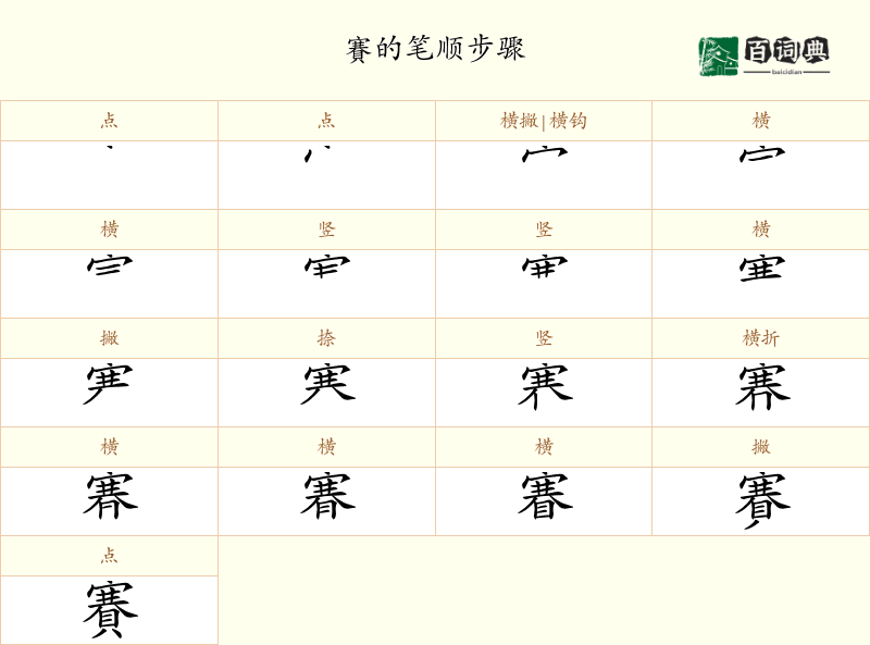 賽