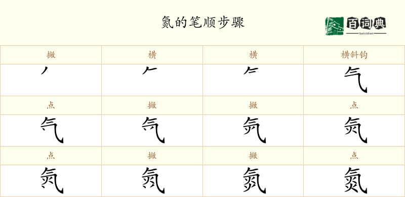 氮