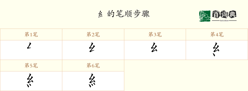 糹