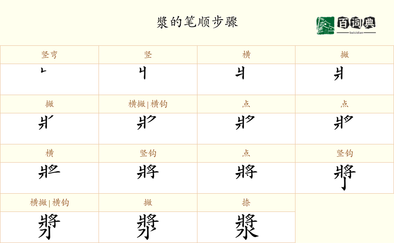 漿