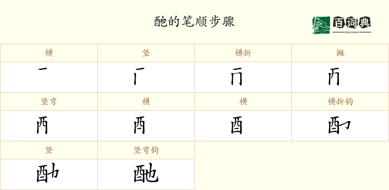 酏