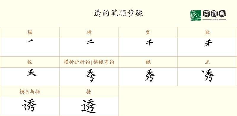透