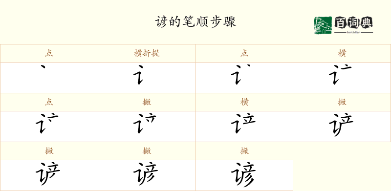 谚