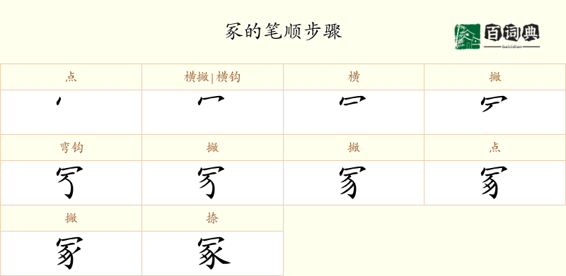 冢