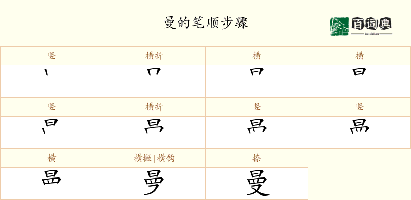 曼