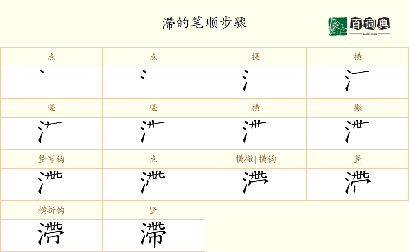 滯