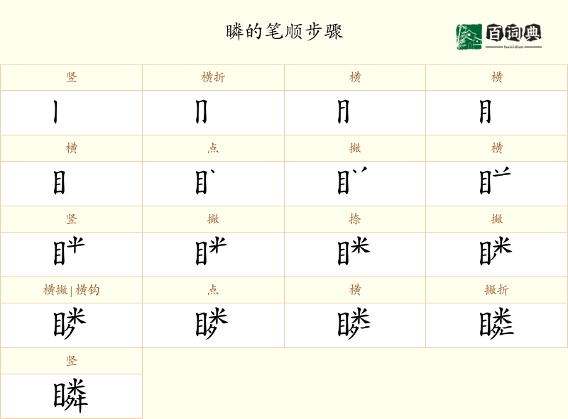 瞵