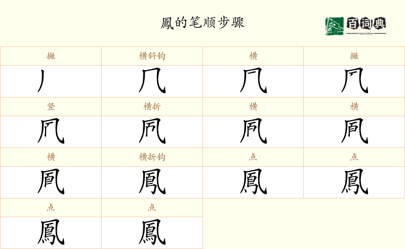 鳳