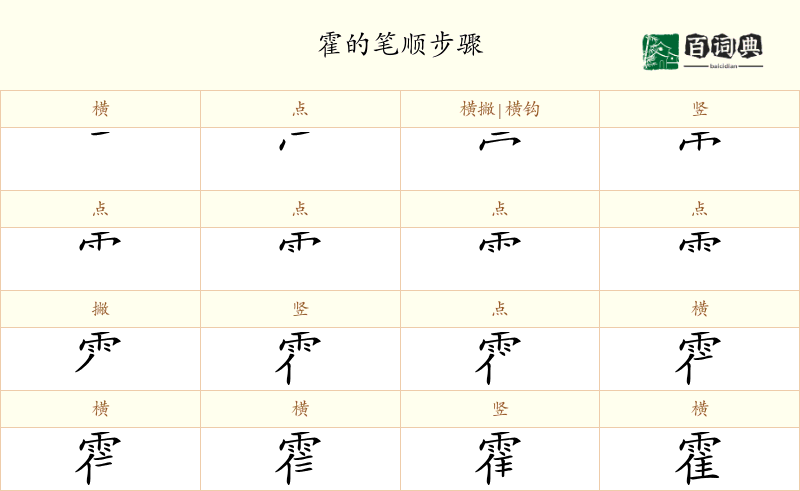霍