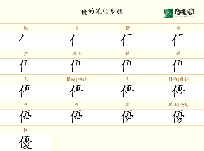 優