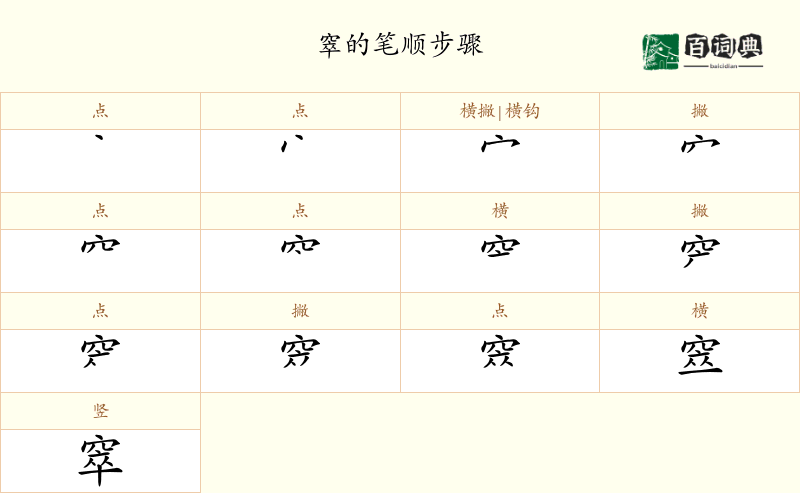 窣