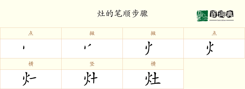 灶