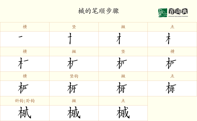 槭